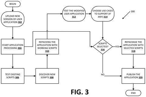 Application processing and script management, drawing sheet 3 from US 2026/0277771 A1