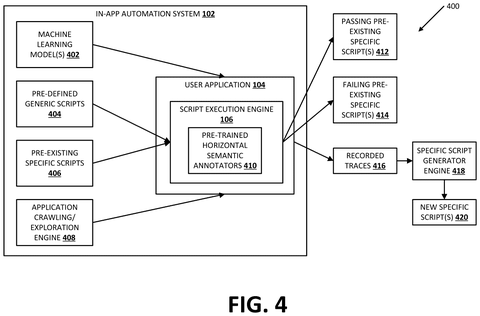 Script generation and testing, drawing sheet 4 from US 2026/0277771 A1