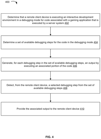Debugging process steps., drawing sheet 4 from US 2026/0277782 A1