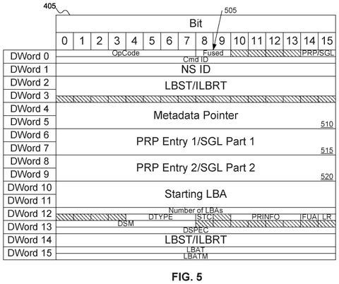 Command structure for storage., drawing sheet 5 from US 2026/0277797 A1