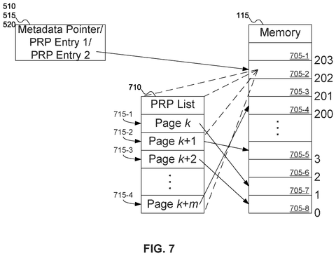 Memory page list mapping., drawing sheet 7 from US 2026/0277797 A1