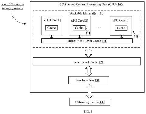 3D stacked central processing unit., drawing sheet 1 from US 2026/0277810 A1