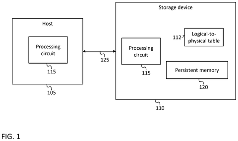 Host and storage device system, drawing sheet 1 from US 2026/0277814 A1