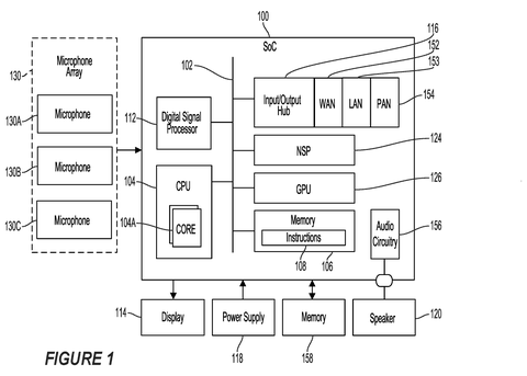 System-on-Chip with microphone array., drawing sheet 1 from US 2026/0277821 A1