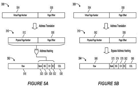 Address translation and hashing details., drawing sheet 5 from US 2026/0277821 A1