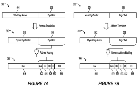 Address translation and reverse hashing., drawing sheet 7 from US 2026/0277821 A1