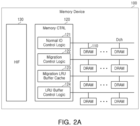 Memory device with migration control., drawing sheet 2 from US 2026/0277824 A1