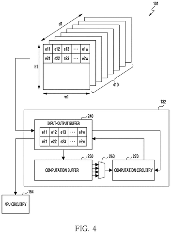 Data processing with NPU circuitry., drawing sheet 5 from US 2026/0277834 A1