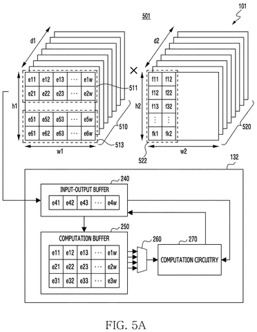 Matrix multiplication data processing., drawing sheet 6 from US 2026/0277834 A1