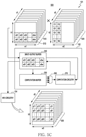 Matrix multiplication with NPU., drawing sheet 8 from US 2026/0277834 A1