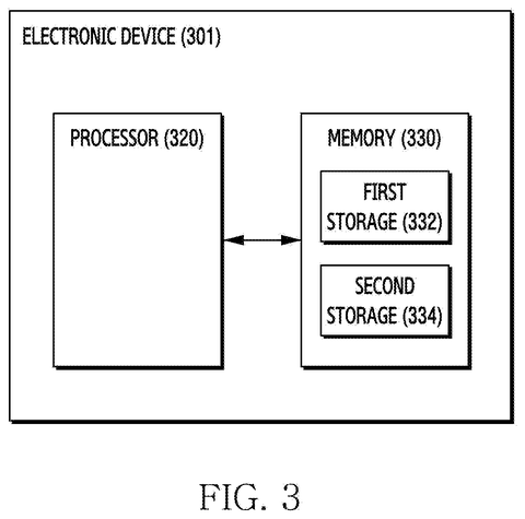 Electronic device with processor and memory., drawing sheet 3 from US 2026/0277878 A1