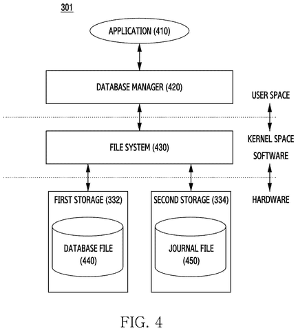Application, database, and storage interaction., drawing sheet 4 from US 2026/0277878 A1