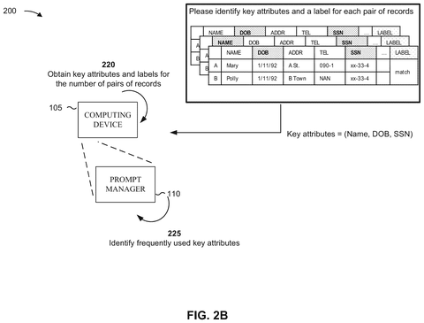 Identifying key attributes from records., drawing sheet 3 from US 2026/0277882 A1