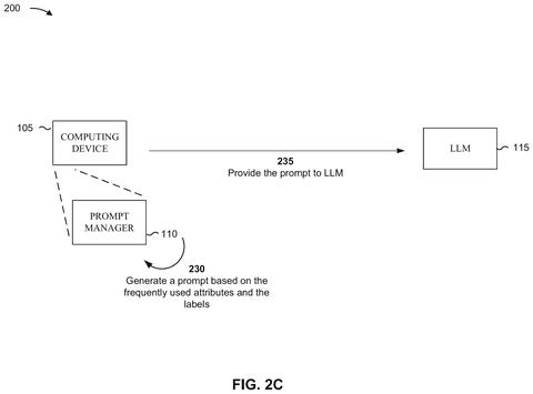 Generating a prompt for the LLM., drawing sheet 4 from US 2026/0277882 A1