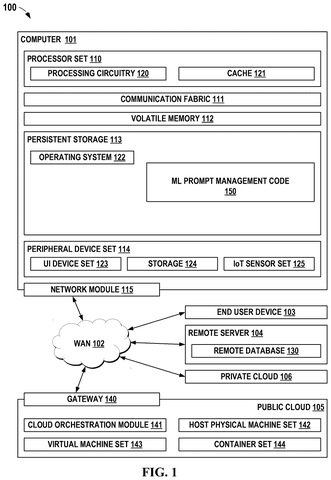 Computer system and network connections., drawing sheet 1 from US 2026/0277911 A1