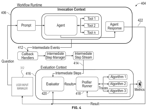 Workflow runtime and evaluation, drawing sheet 4 from US 2026/0277912 A1