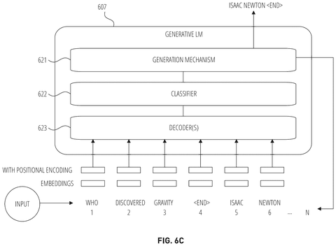 Generative language model with decoder, drawing sheet 8 from US 2026/0277912 A1