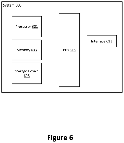 Basic computer system components., drawing sheet 6 from US 2026/0277932 A1