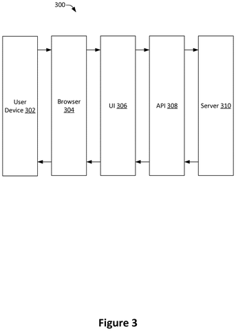 User device interacting with server., drawing sheet 3 from US 2026/0277938 A1