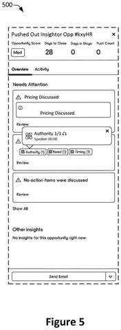 Sales opportunity overview panel., drawing sheet 5 from US 2026/0277938 A1