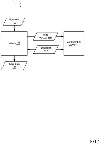 AI system for document indexing., drawing sheet 1 from US 2026/0277943 A1