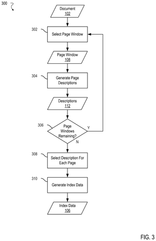 Flowchart for generating index data., drawing sheet 3 from US 2026/0277943 A1