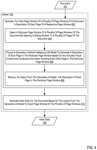 Indexer process for document descriptions., drawing sheet 4 from US 2026/0277943 A1