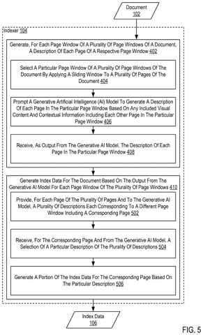 Indexer process with page descriptions., drawing sheet 5 from US 2026/0277943 A1