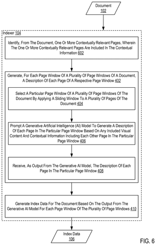 Indexer process with relevant pages., drawing sheet 6 from US 2026/0277943 A1