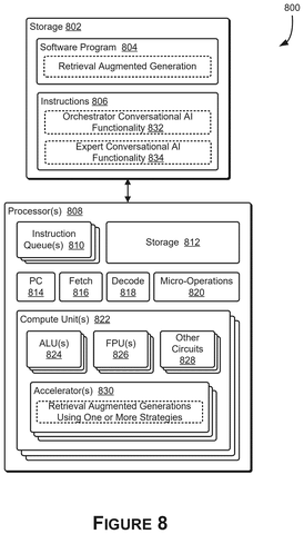 Computer system with AI functionality., drawing sheet 8 from US 2026/0277949 A1