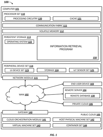 Computer system and network connections., drawing sheet 1 from US 2026/0277950 A1