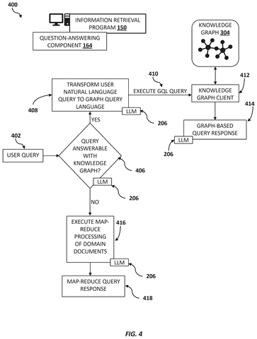 Answering questions using a knowledge graph., drawing sheet 4 from US 2026/0277950 A1