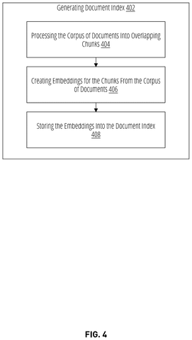 Generating document index process., drawing sheet 6 from US 2026/0277966 A1
