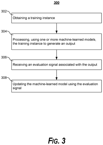 Training a machine learning model, drawing sheet 3 from US 2026/0277967 A1