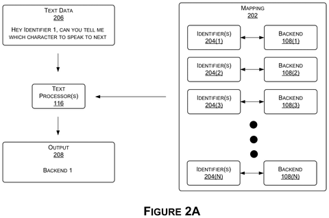 Keyword routing to processing engines, drawing sheet 2 from US 2026/0277971 A1