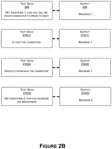 Sequential keyword routing examples, drawing sheet 3 from US 2026/0277971 A1