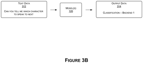 Classifying text data for AI, drawing sheet 5 from US 2026/0277971 A1