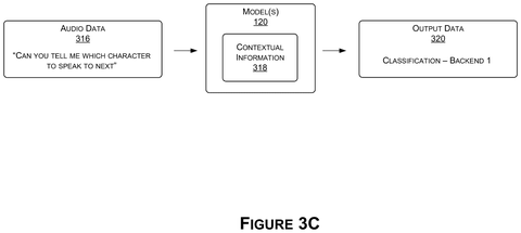 Classifying audio data for AI, drawing sheet 6 from US 2026/0277971 A1