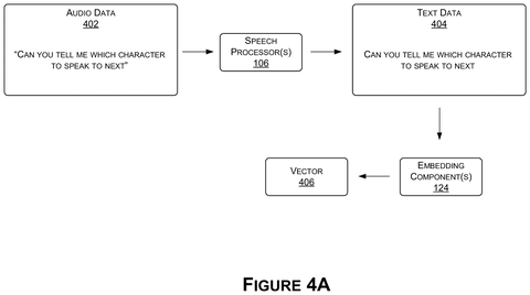 Frontend sending data to backends, drawing sheet 7 from US 2026/0277971 A1