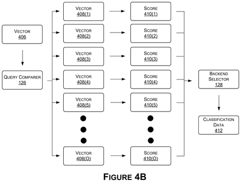 Query comparison and backend selection, drawing sheet 8 from US 2026/0277971 A1
