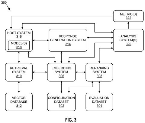 Detailed AI search evaluation system, drawing sheet 3 from US 2026/0277972 A1