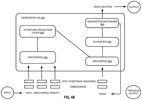 Generative AI model with attention, drawing sheet 5 from US 2026/0277972 A1