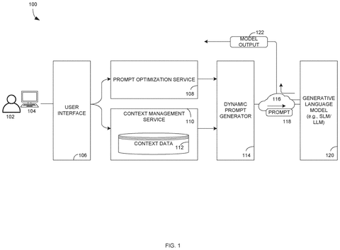AI prompt optimization system overview., drawing sheet 1 from US 2026/0277977 A1