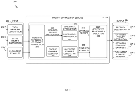 Prompt optimization service details., drawing sheet 2 from US 2026/0277977 A1