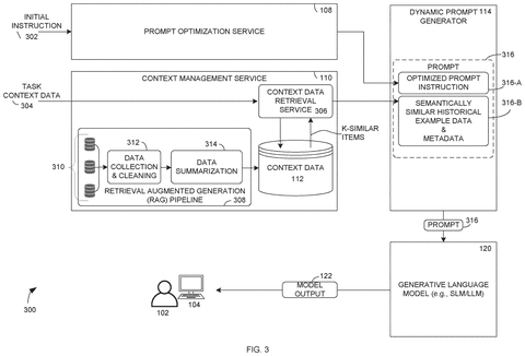 Context management and prompt generation., drawing sheet 3 from US 2026/0277977 A1