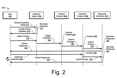 User interaction with AI system., drawing sheet 2 from US 2026/0277979 A1