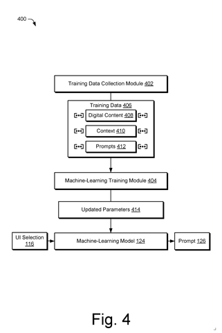 Training a machine learning model., drawing sheet 4 from US 2026/0277979 A1