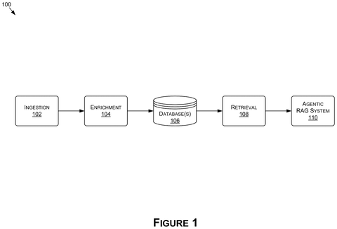 Nvidia Patents an AI Answer System That Trusts Expert Authors Over Everyone Else patent drawing, sheet 1
