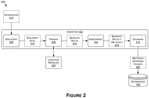 Nvidia Patents an AI Answer System That Trusts Expert Authors Over Everyone Else patent drawing, sheet 2
