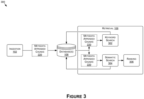 Nvidia Patents an AI Answer System That Trusts Expert Authors Over Everyone Else patent drawing, sheet 3